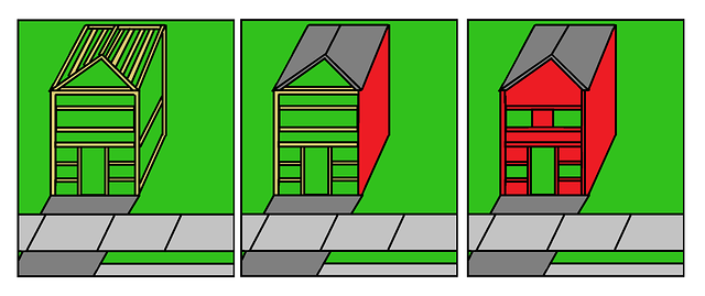 Houses