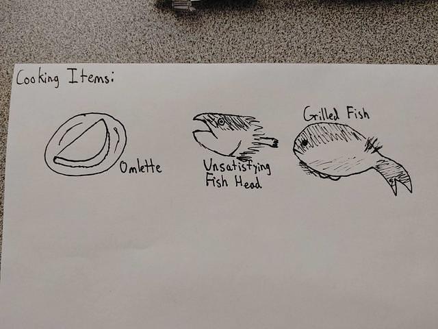 items