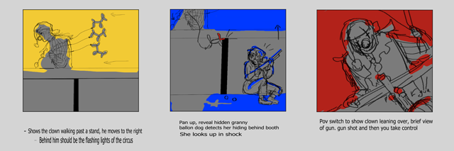 storyboard of the scenes