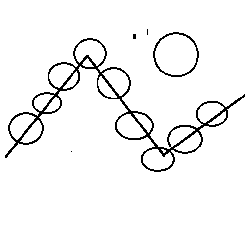 Zahara