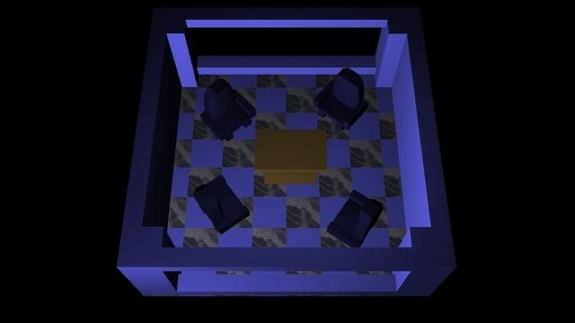 Project2Progress2