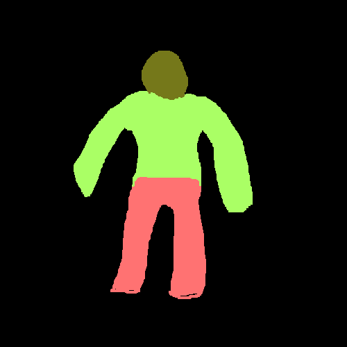Moving Cloths