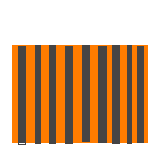 georgia