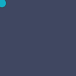 Bouncing Ball Guil