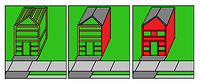 Houses