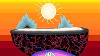 Backgrounds